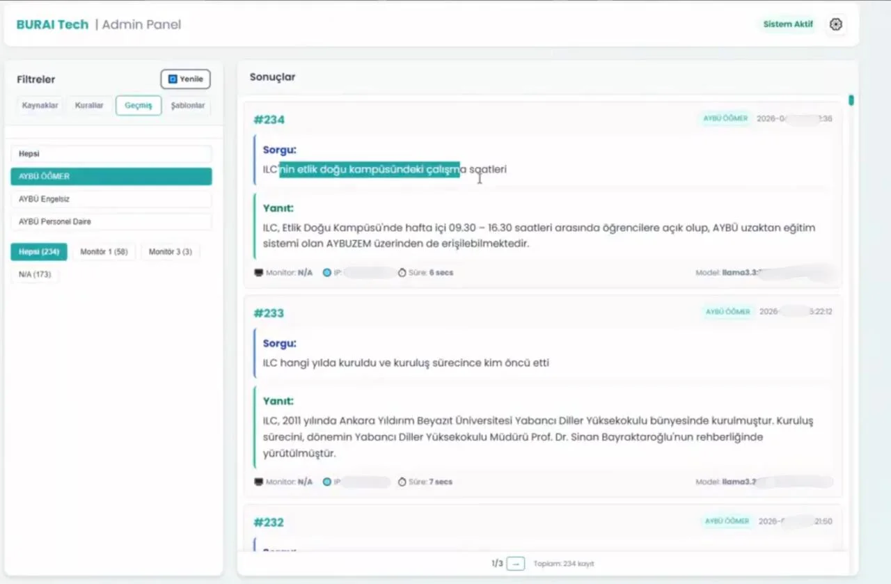 Ayaz admin panel