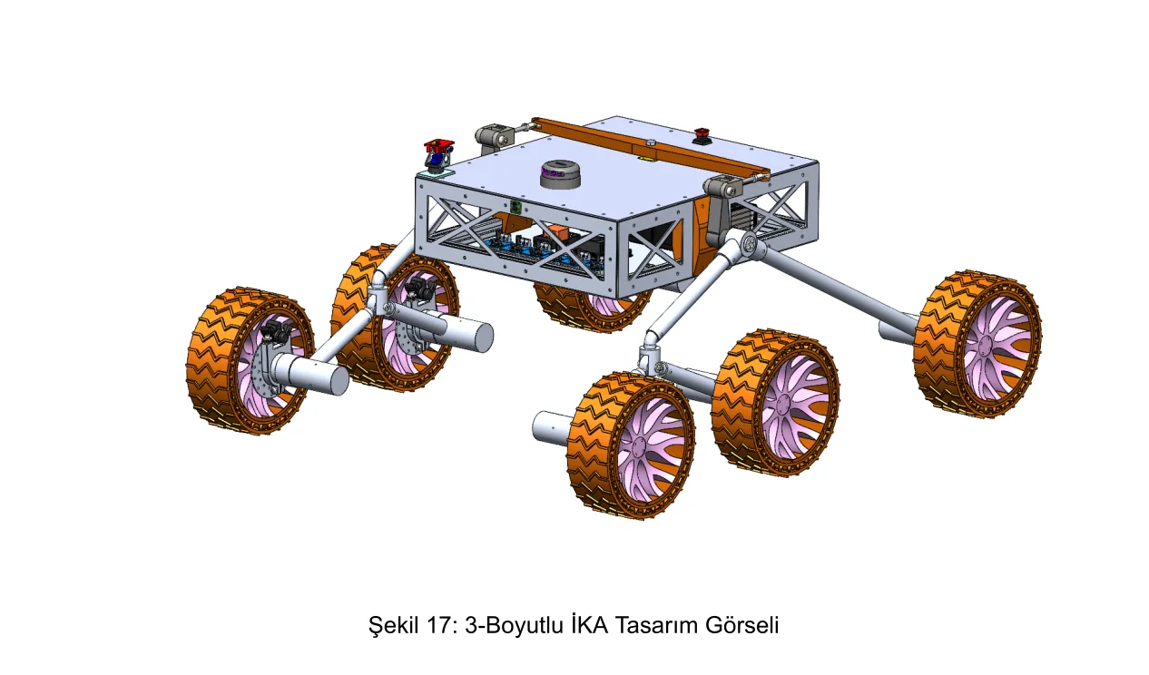 Terranova UGV model